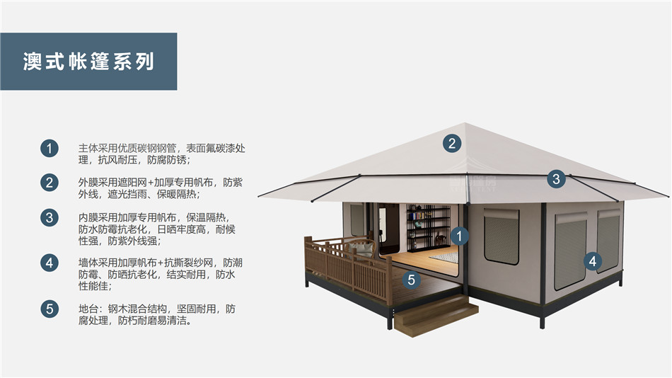 漳州户外野奢帐篷></p><p>此外，生物荧光照明系统还为户外露营增添了一份别样的乐趣。在夜晚，你可以躺在帐篷里，仰望星空，欣赏着周围闪烁的荧光，仿佛置身于一个神秘的童话世界。孩子们会对这神奇的光芒充满好奇，围绕着帐篷嬉戏玩耍，感受大自然赋予的独特魅力。这种独特的体验，将成为你与家人、朋友之间珍贵的回忆，让户外露营变得更加难忘。</p><p>对于追求高品质户外生活的人们来说，生物荧光照明系统的户外野奢帐篷无疑是一个绝佳的选择。它不仅提供了舒适的住宿环境，还为你带来了与自然亲密接触的独特机会。在这个快节奏的时代，让我们放慢脚步，走进大自然，感受生物荧光照明系统带来的奇妙夜晚，开启一场别样的户外野奢之旅。</p><p>随着技术的不断进步，相信生物荧光照明系统将会在未来的户外领域得到更广泛的应用。它将为更多的人带来独特的户外体验，让我们在享受自然的同时，也能领略到科技与自然相结合的无限魅力。让我们一起期待这个充满奇幻光芒的未来户外世界，迎接更多惊喜与美好的到来。</p>    </article>
    <span class=